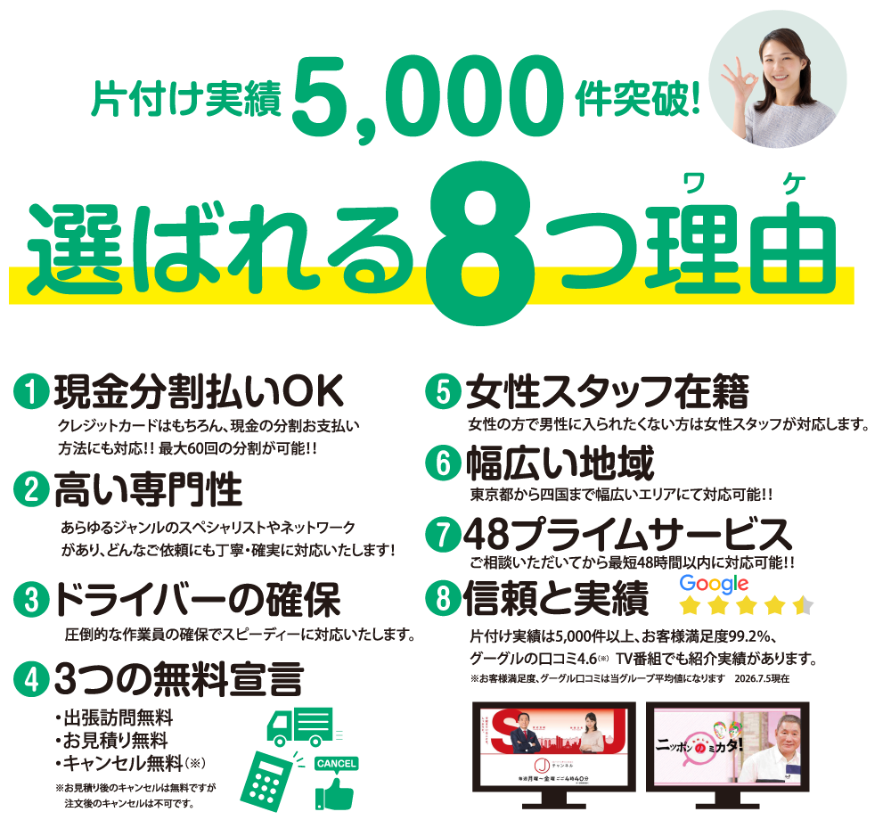 片付け実績5,000件突破！選ばれる8つ理由